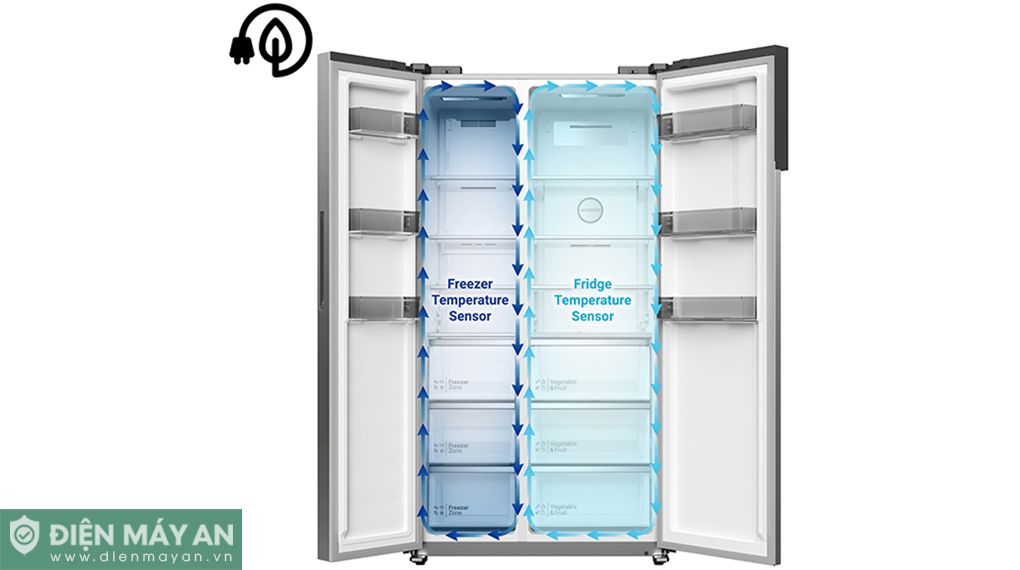 Tủ Lạnh Side By Side Hitachi Inverter 525 Lít HRSN9552DDXVN